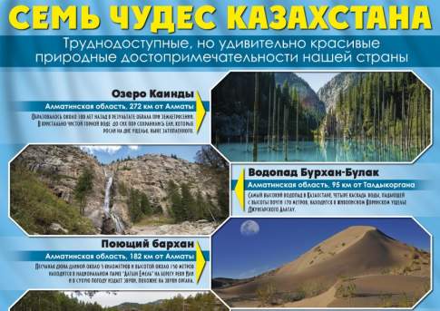 Семь чудес Казахстана